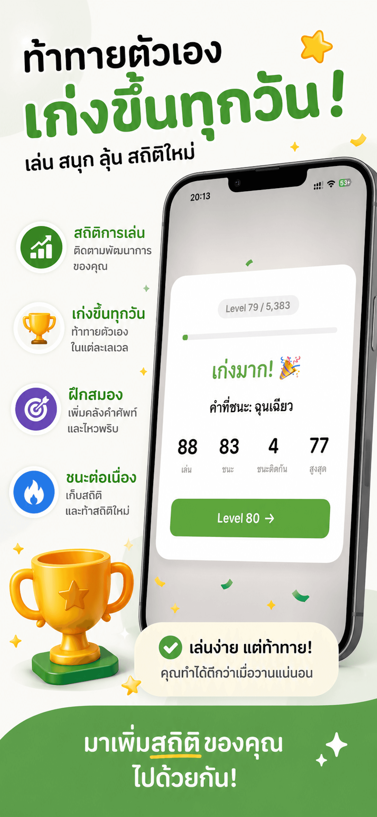 หน้าสถิติและเลเวลของ Thai Wordle